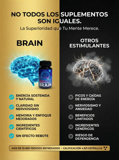 BRAIN™ 60 cap – Vuelve a Descansar, moverte y  estar mentalmente ágil