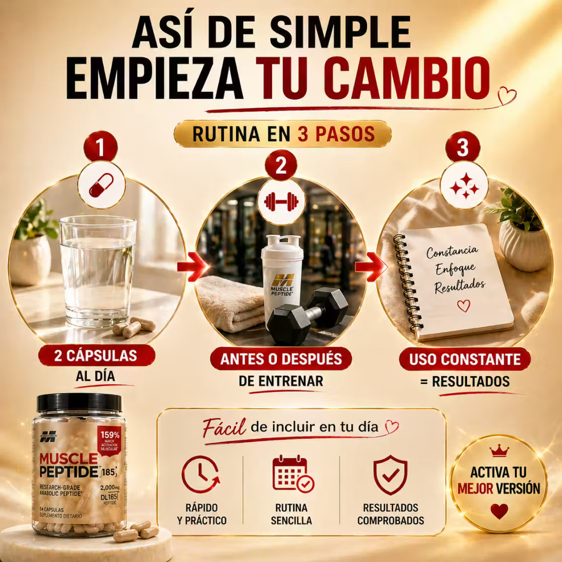 Muscle Peptide mujeres