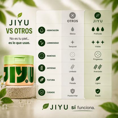 JIYU - Adiós manchas incomodas