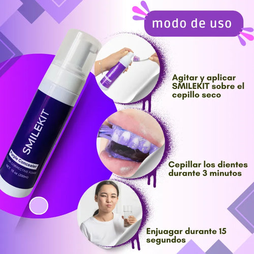 smilekit